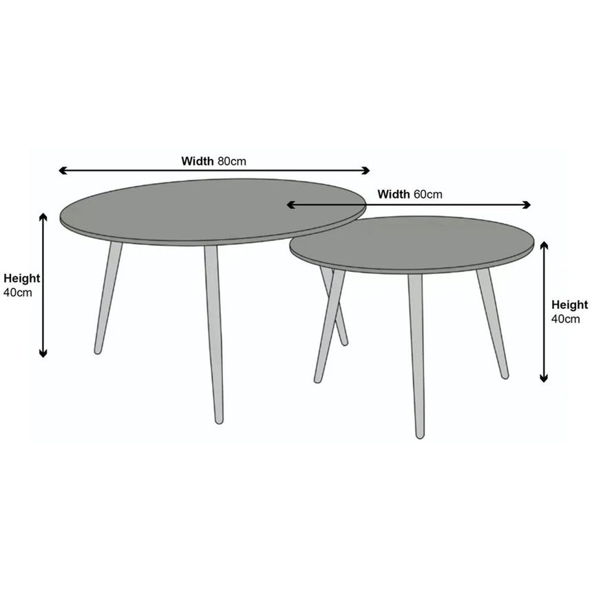 Sarzana Black Round Ceramic Coffee Table (Set of 2)